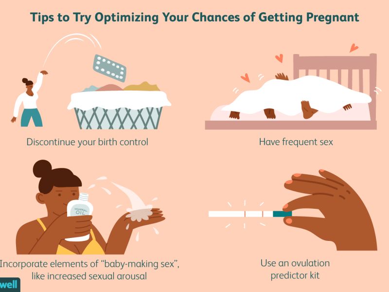 کارهای قبل از دخول برای بارداری