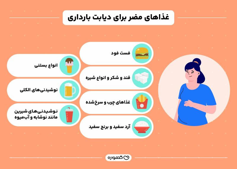 غذاهای مضر در دیابت بارداری