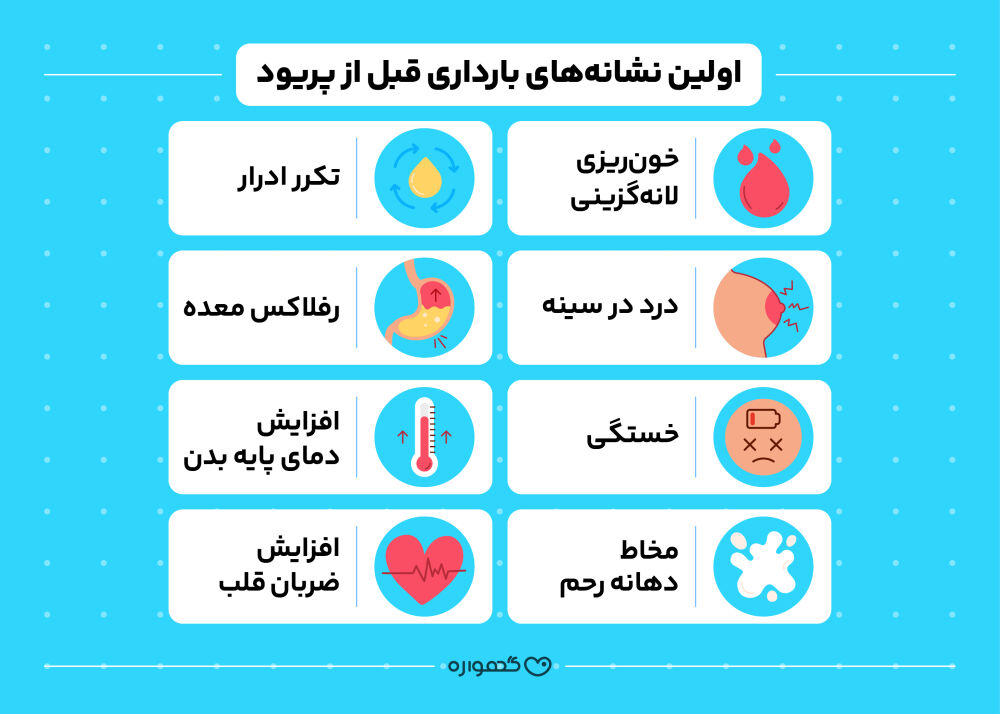 علائم بارداری قبل از پریود