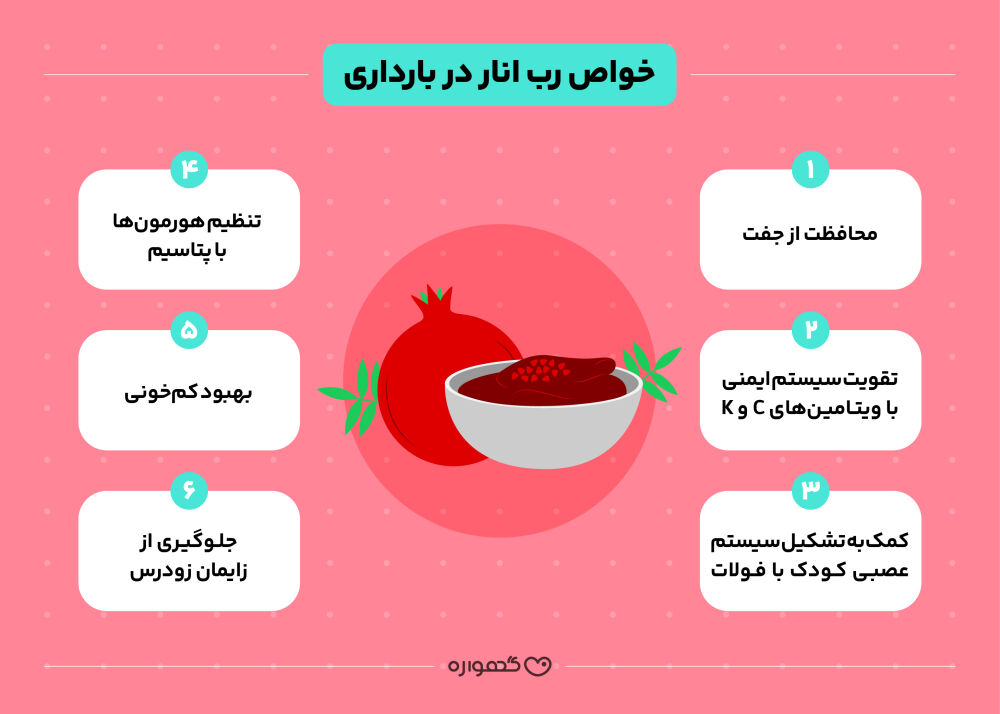 رب انار در بارداری