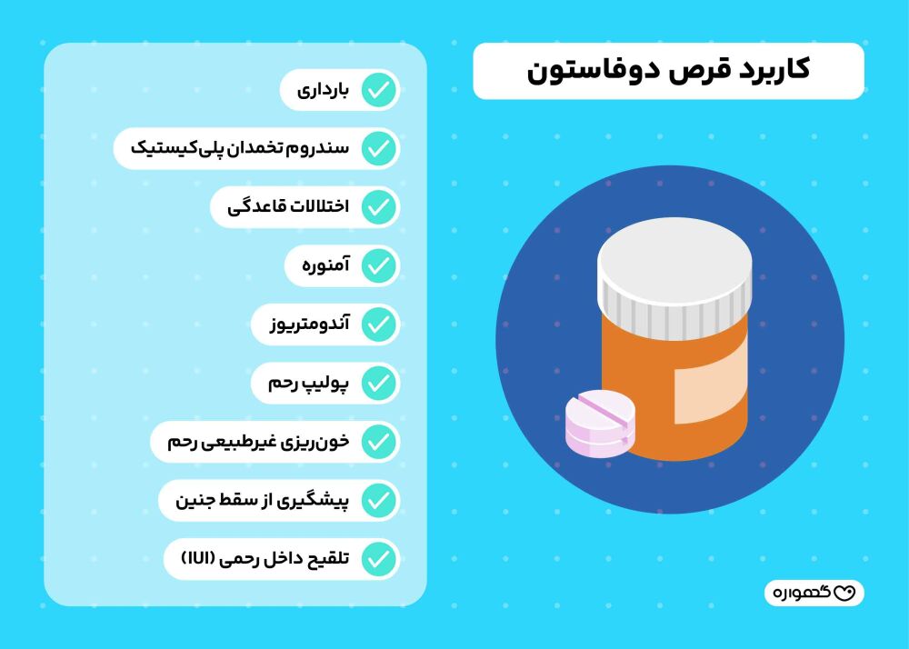 مصرف قرص دوفاستون در بارداری
