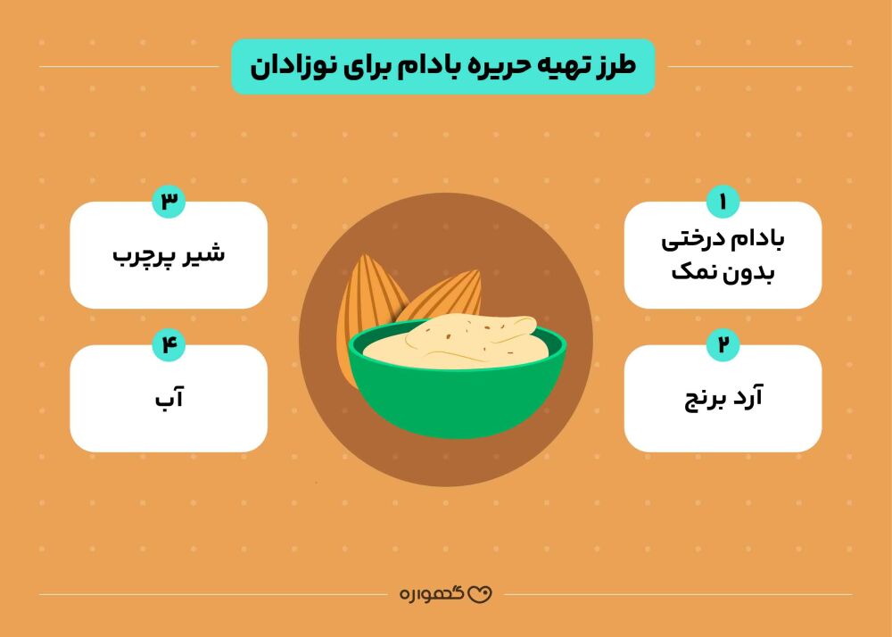 طرز تهیه حریره بادام برای نوزاد