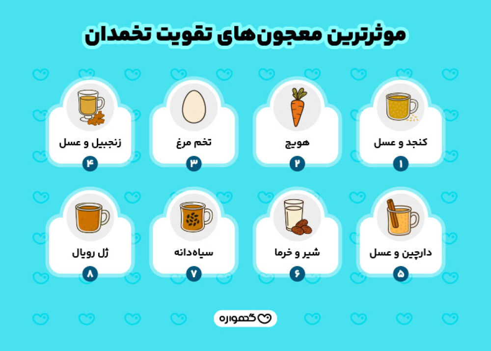 معجون تقویت تخمدان