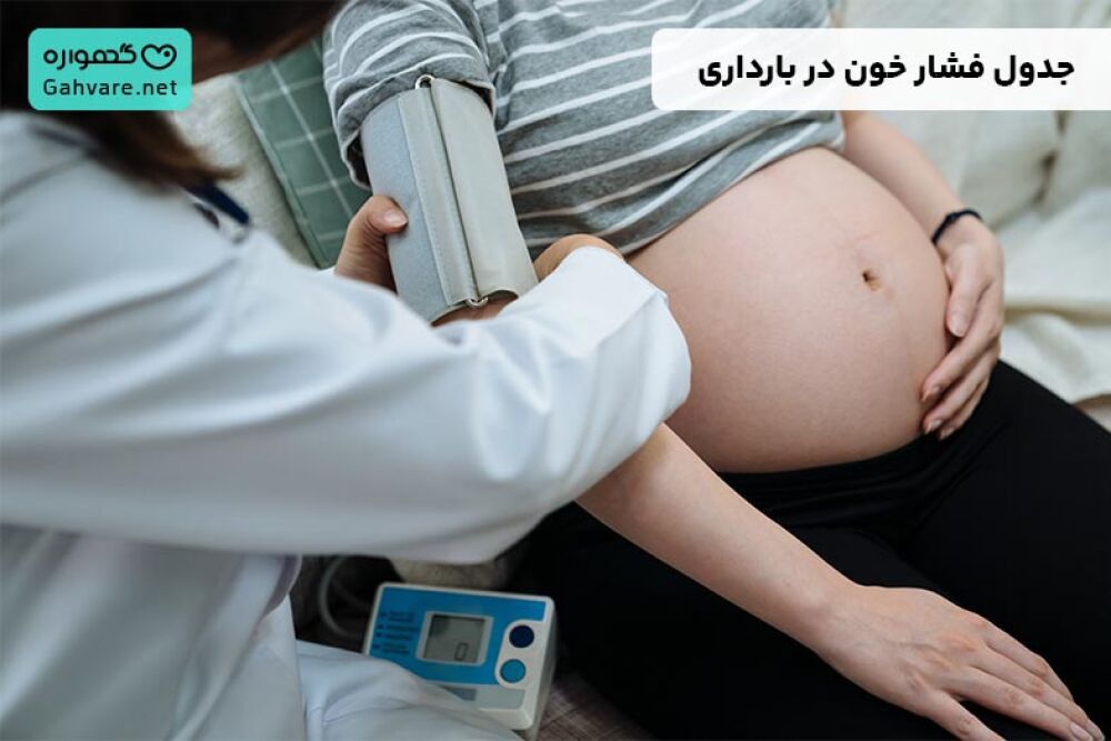 فشار خون در بارداری