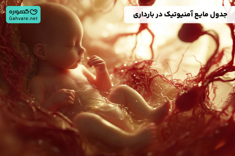 جدول میزان مایع آمنیوتیک دربارداری