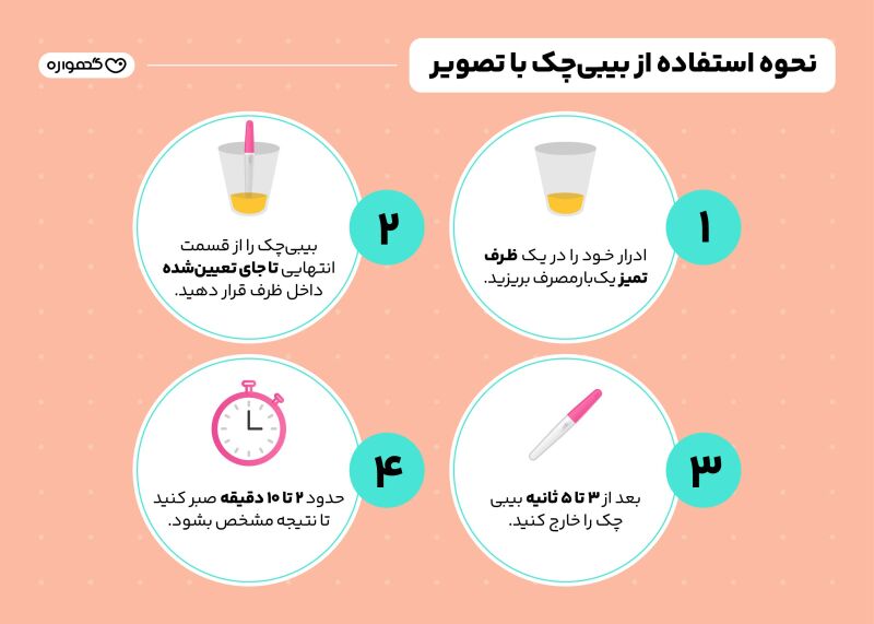 بی بی چک مشکوک به بارداری