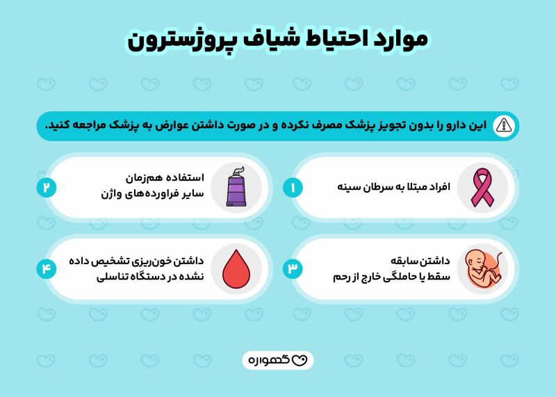 موارد منع مصرف شیاف پروژسترون 