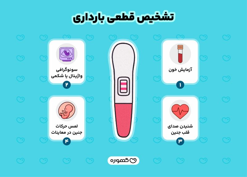 تشخیص قطعی بارداری