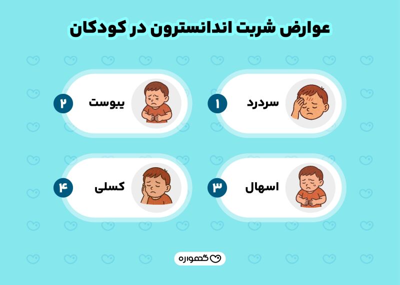 عوارض شربت اندانسترون برای کودکان