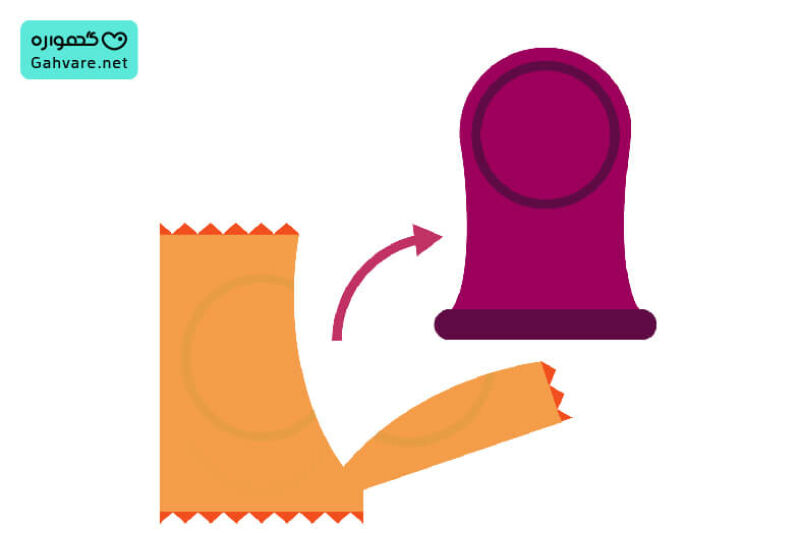 باز کردن بسته بندی کاندوم زنانه