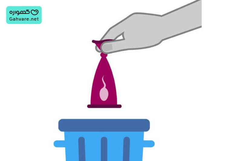 دور انداختن کاندوم زنانه