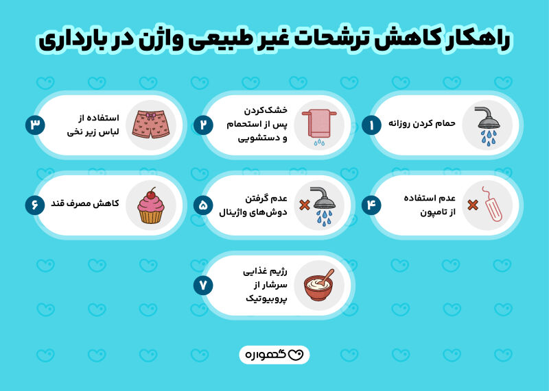 کاهش ترشحات واژن