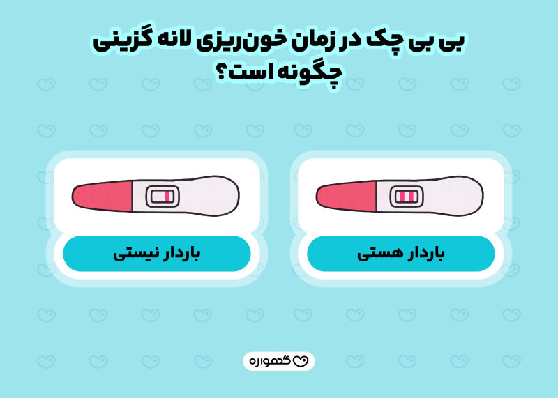 چند روز بعد از لانه گزینی تست بارداری مثبت میشود؟