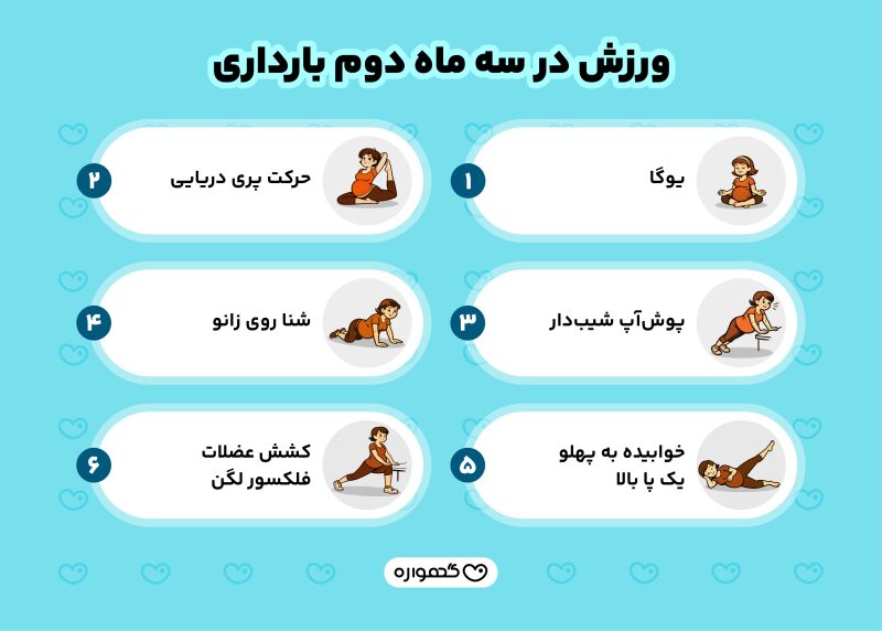 ورزش های سه ماه دوم بارداری