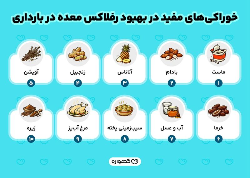 برای ترش کردن معده در بارداری چی بخوریم؟