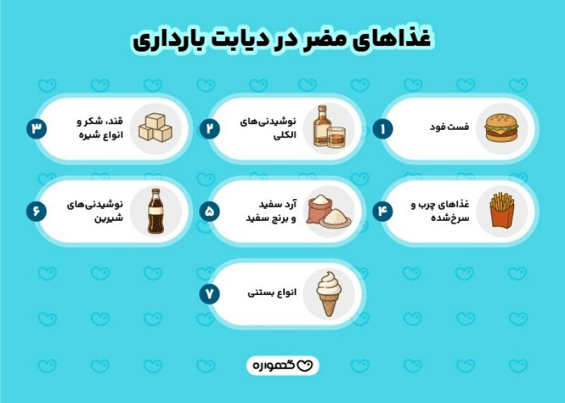 غذاهای مضر برای دیابت بارداری