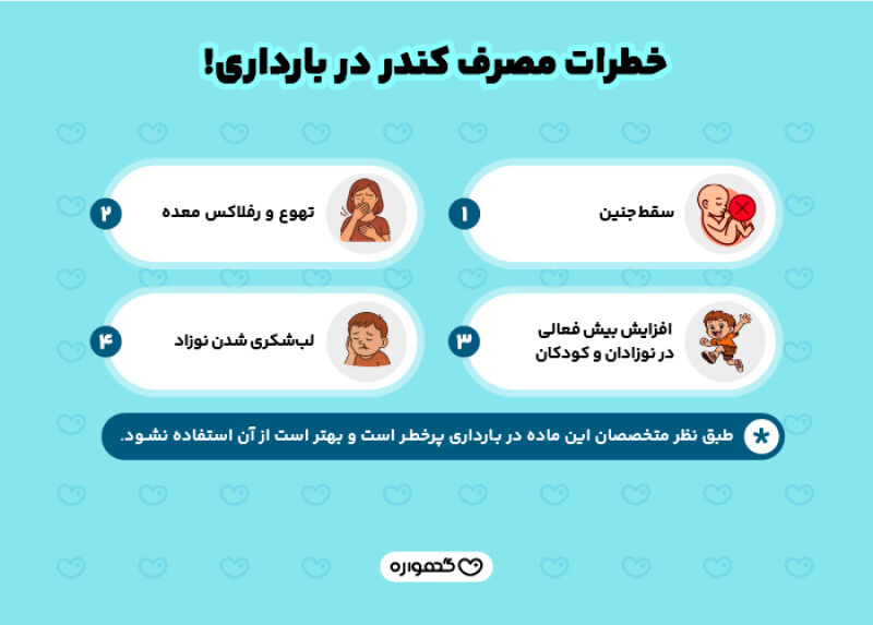 عوارض کندر در بارداری