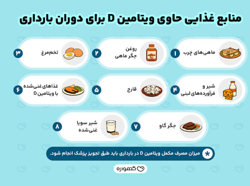 منابع ویتامین دی در بارداری