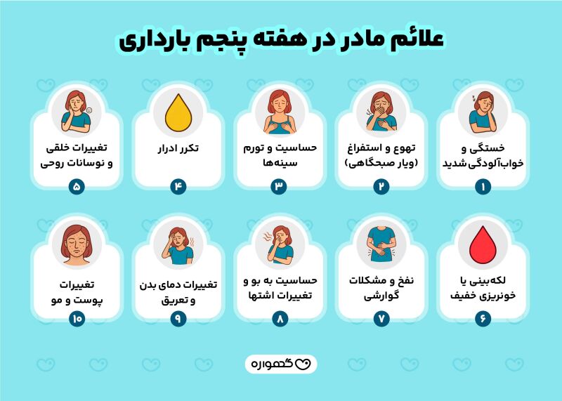 علائم مادر در هفته پنجم بارداری