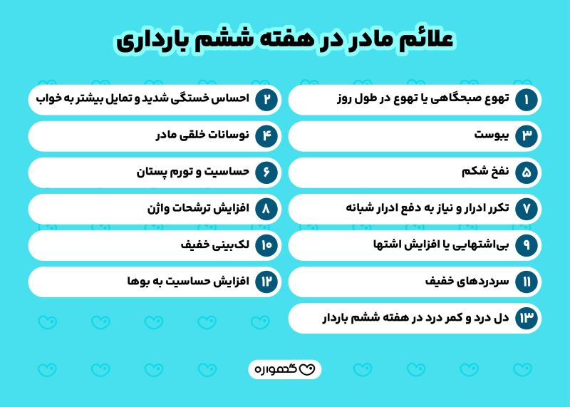 علائم مادر در هفته ششم بارداری