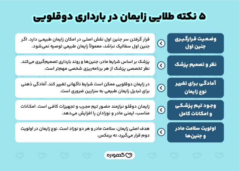 نکات مهم در مورد زایمان طبیعی در بارداری دو قلویی