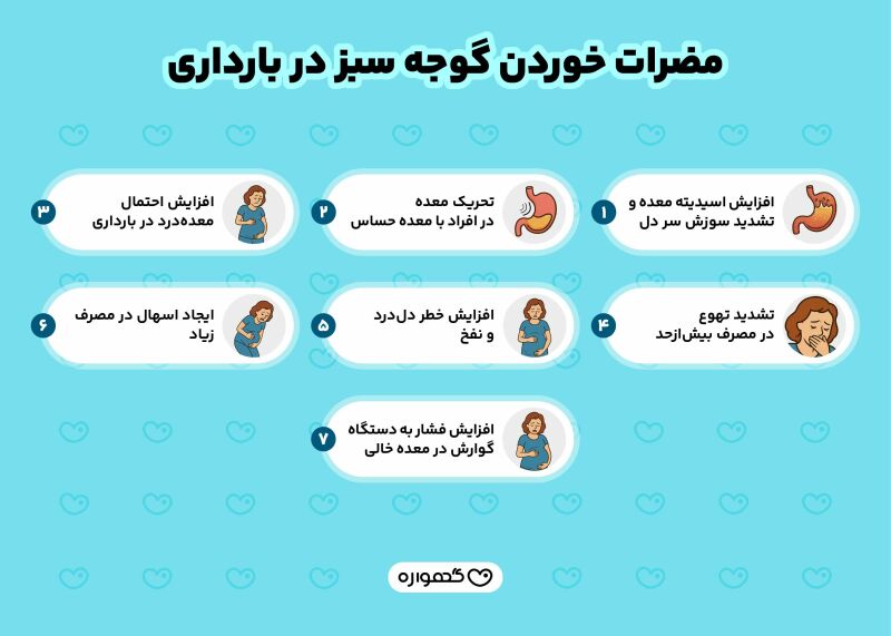 مضرات خوردن گوجه سبز در بارداری