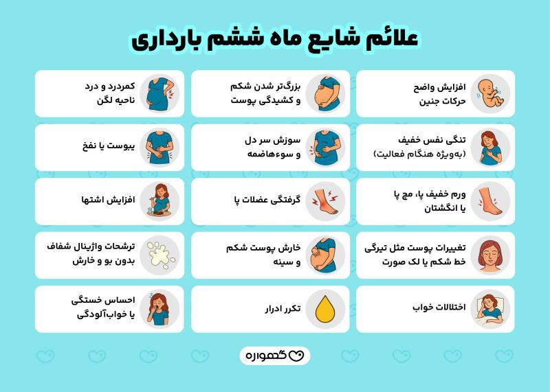 علائم شایع ماه ششم بارداری