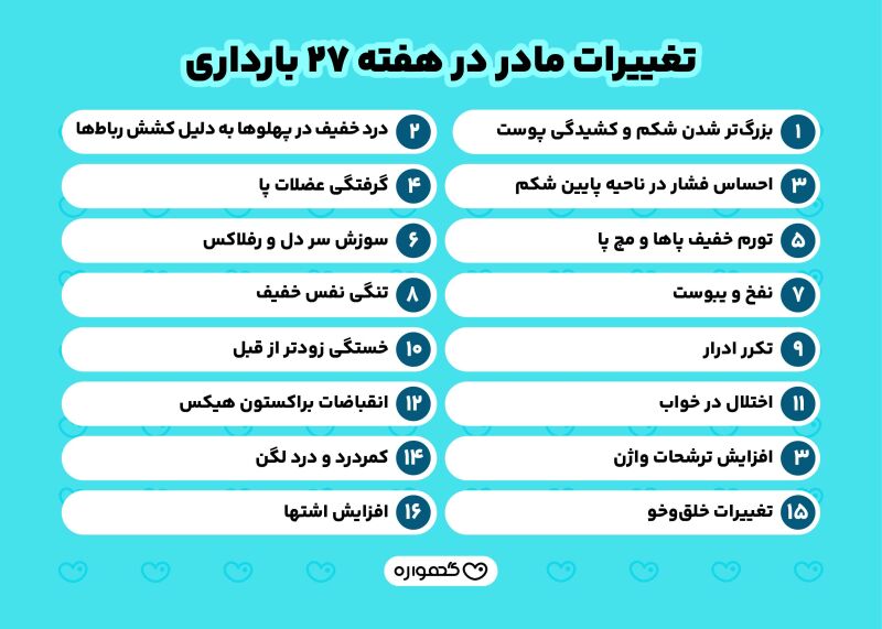 علائم مادر در هفته 27 بارداری