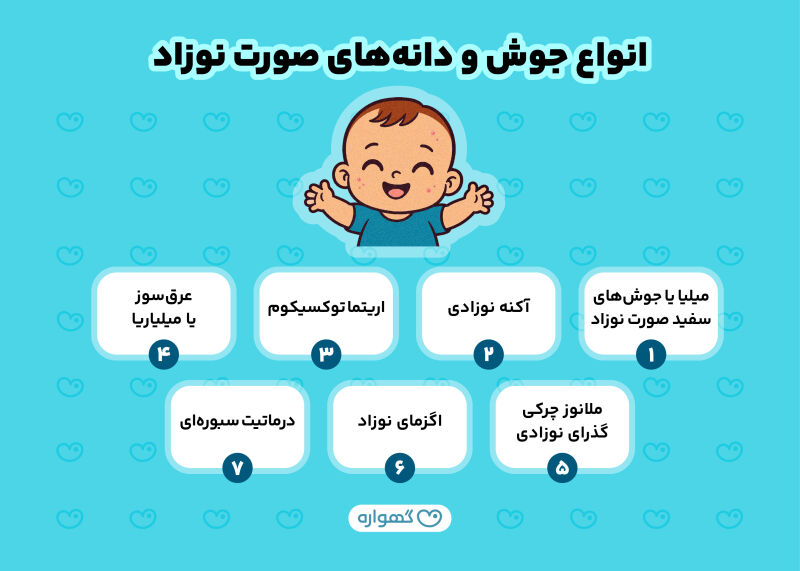 انواع جوش و دانههای صورت نوزاد