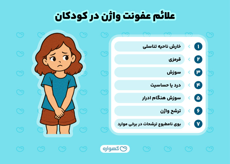علائم عفونت واژن در کودکان چیست؟