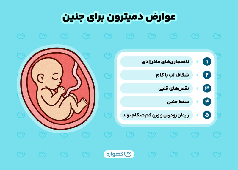 عوارض دمیترون برای جنین