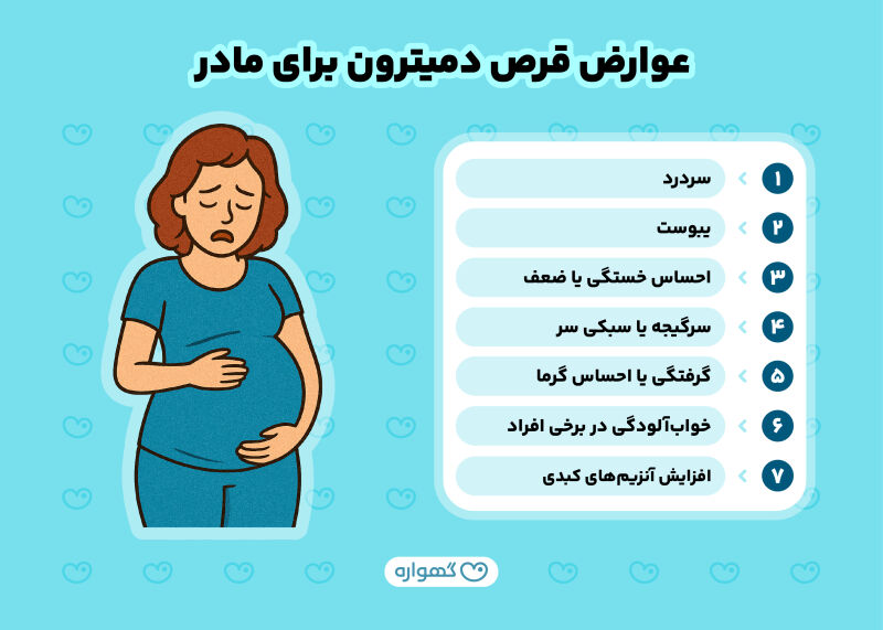 عوارض دمیترون برای مادر