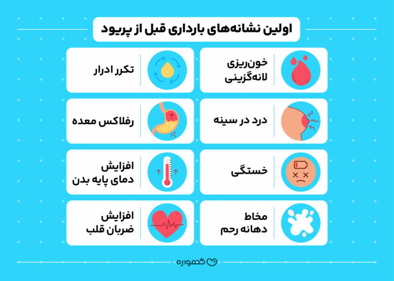 علائم زودهنگام بارداری قبل از پریود