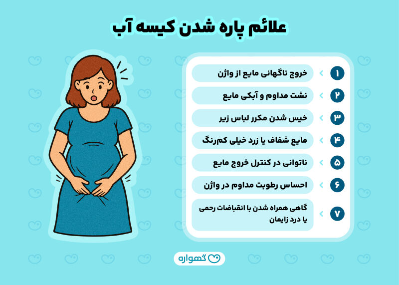 علائم پاره شدن کیسه آب