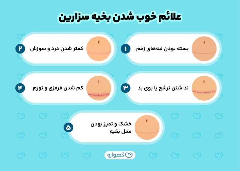علائم خوب شدن بخیه سزارین
