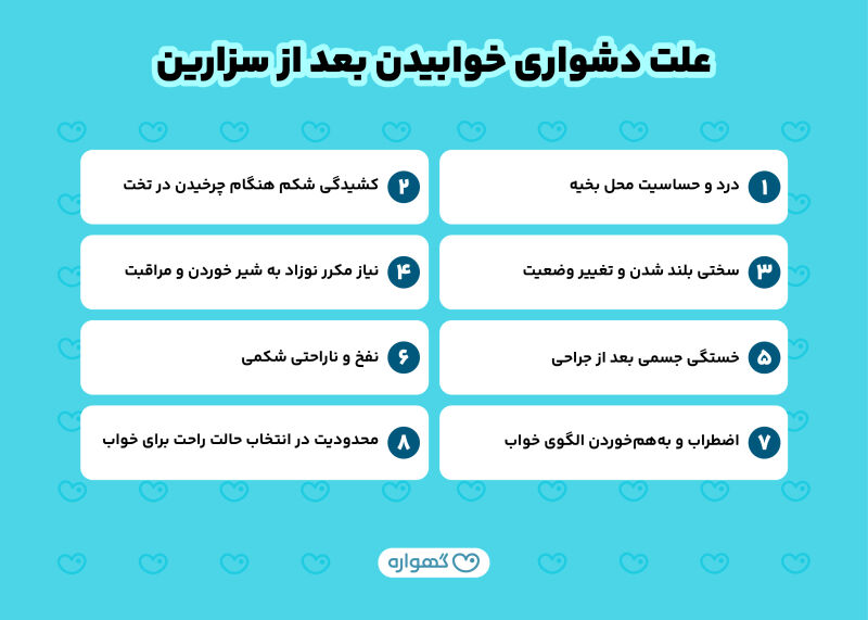 علت دشواری خوابیدن بعد از سزارین