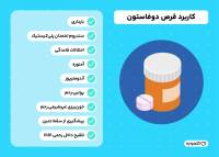 مصرف قرص دوفاستون در بارداری