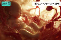 جدول میزان مایع آمنیوتیک دربارداری